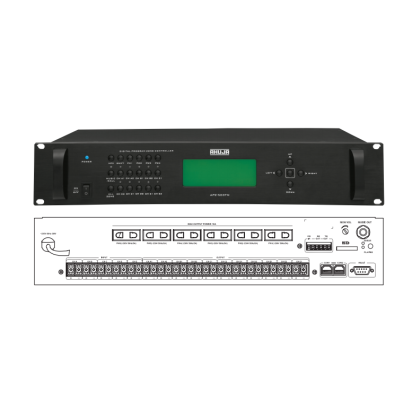 Bộ đếm giờ Ahuja APZ-503TM