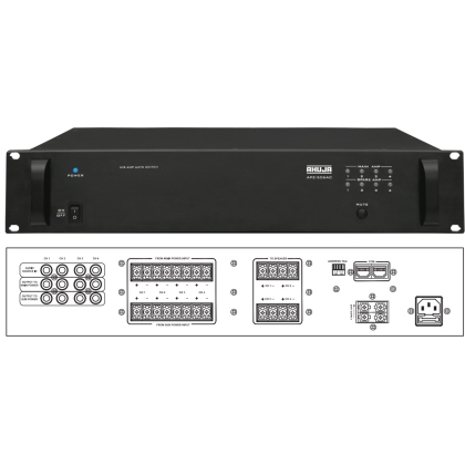 Amply tự động chuyển vùng APZ-506AC